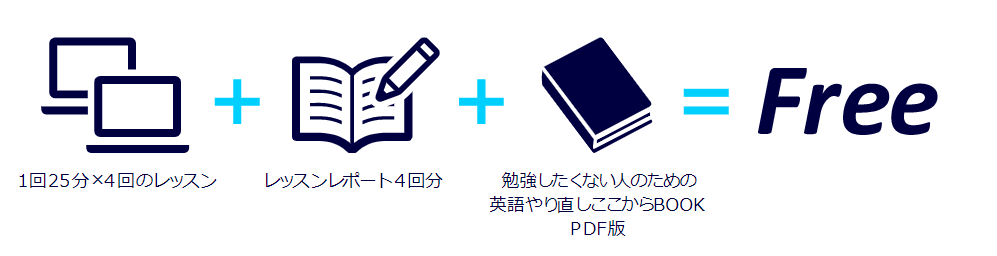 産経オンライン英会話 無料体験レッスンおすすめ情報