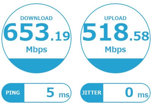 通信速度ー光回線