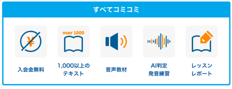 産経オンライン英会話Plus（プラス）のこみこみ説明