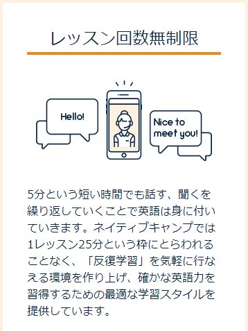ネイティブキャンプのレッスン回数無制限