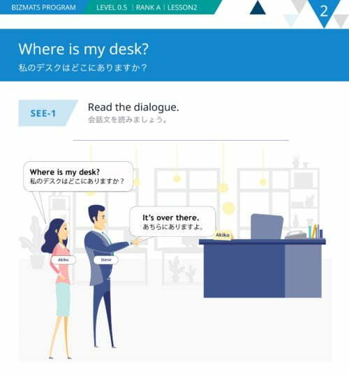 ビズメイツのレベル０教材