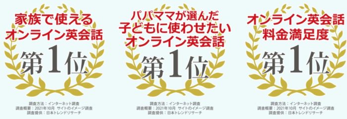 クラウティのNo.1メダル