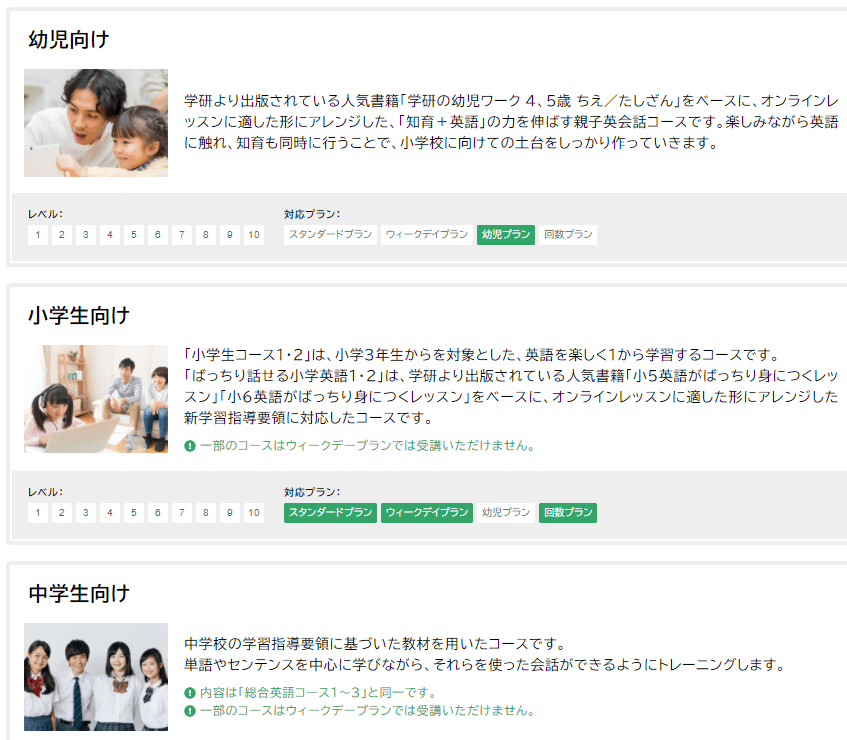 kimini英会話のコース一覧