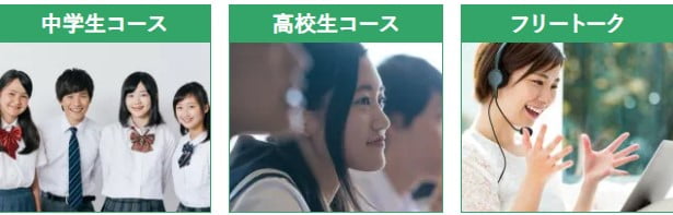 Kiminiオンライン英会話のコース