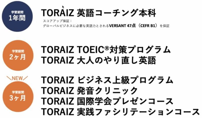 トライズコース一覧