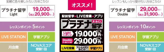 NOVA プラチナ留学プラン