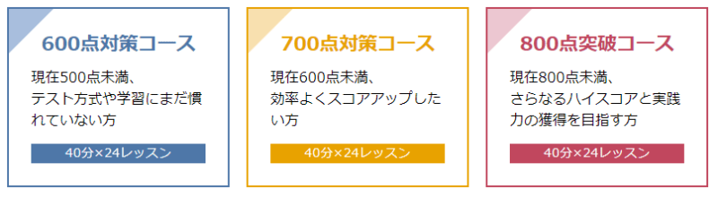 NOVA TOEIC対策コースの3段階コース