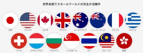 スモールワールドオンライン英会話・講師の国籍