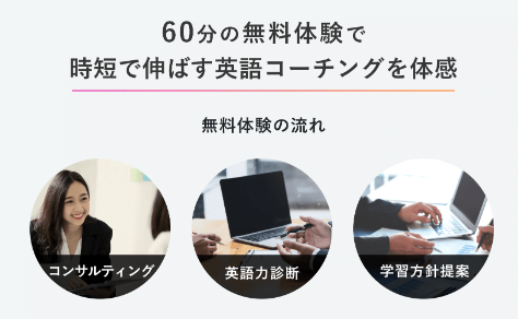 STRAILの無料体験の流れ