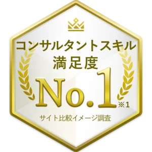 ビズメイツ・コーチングのコンサルタントスキル満足度No.1