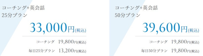 ビズメイツ・コーチングの料金