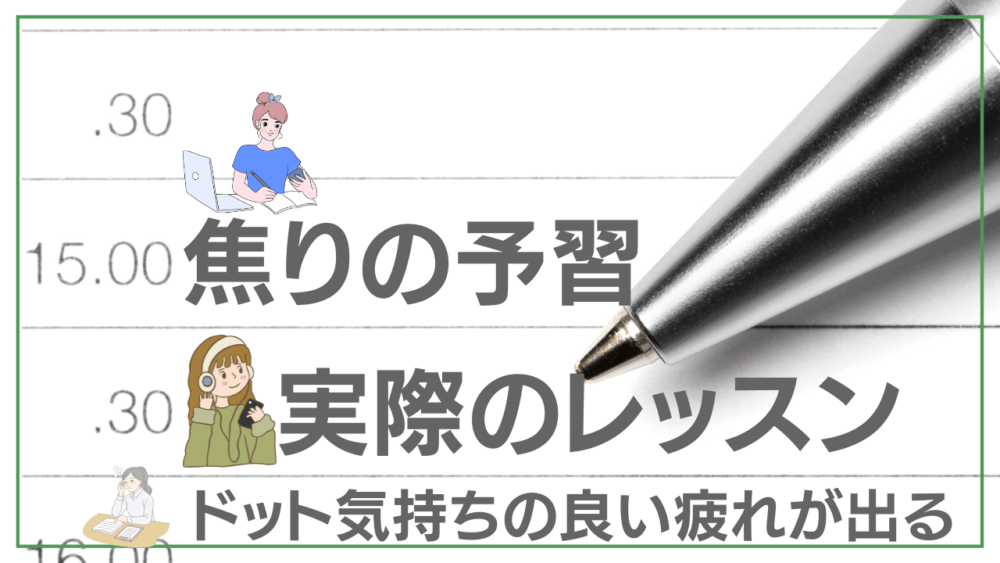 オンライン英会話の効率的な予習時間と予習タイミング