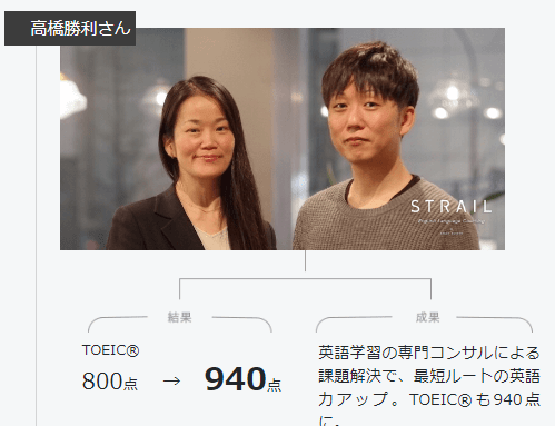 STRAIL・TOEIC800点が940点へ