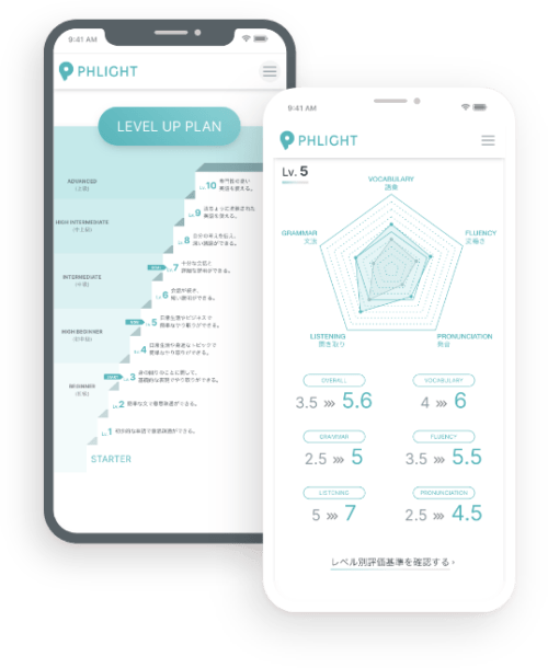 フライト英会話教室のマイページ機能