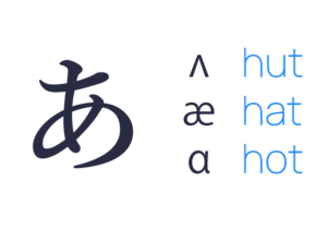 the pastの発音矯正