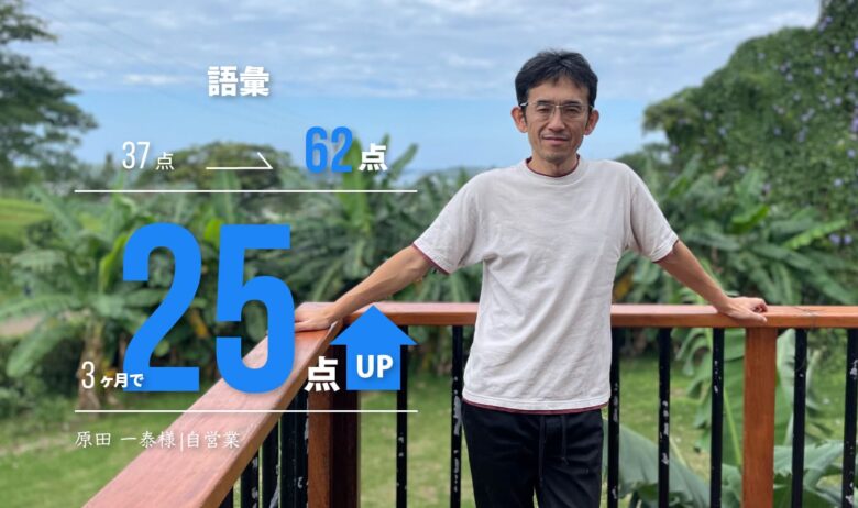 the past Student Voice