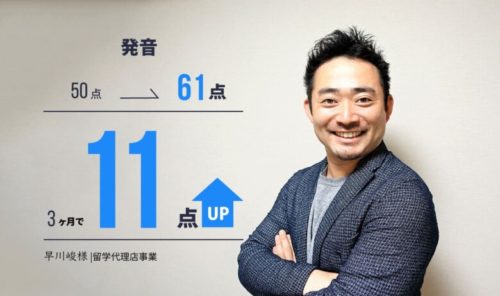 the past Student Voice