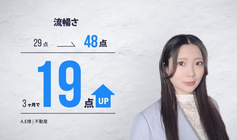 the past Student Voice