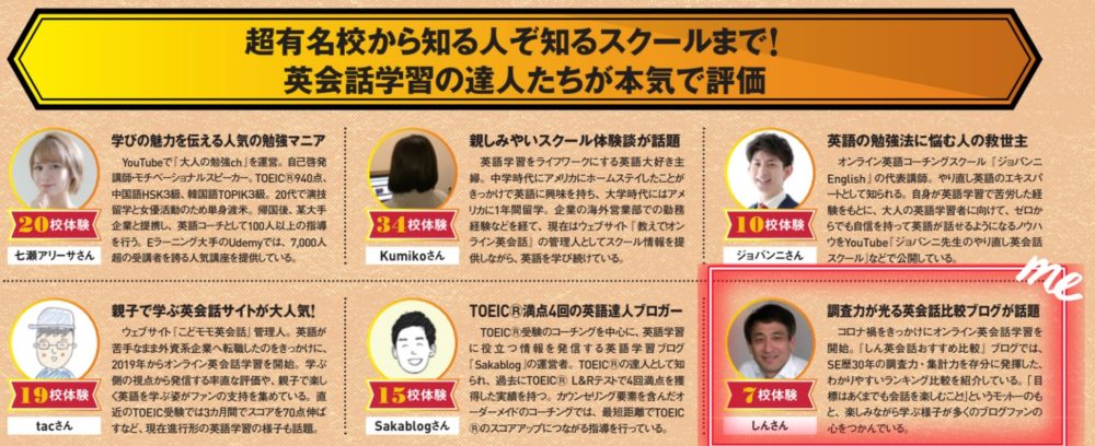 『英会話完全ガイド2024年版』評価者6名