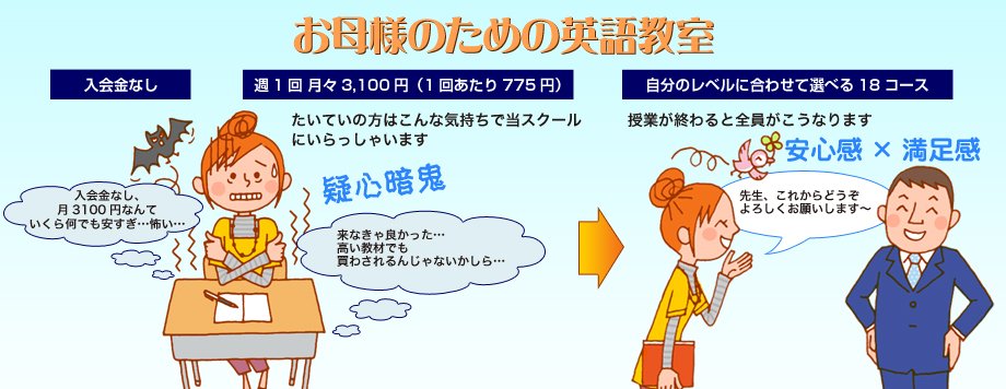 PFアカデミー自由が丘校 お母様のための英語教室クラス