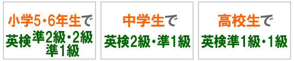 NESイングリッシュスクール