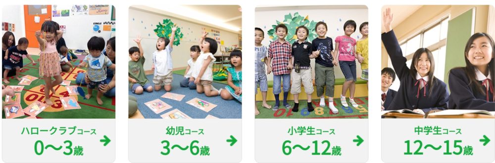 セイハ英語学院・コース