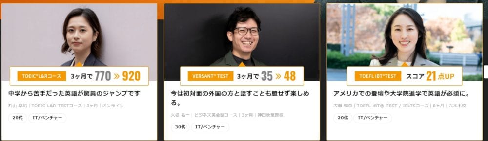 プログリット・成果